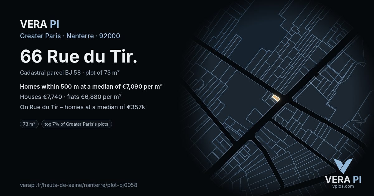 66 Rue du Tir, Nanterre at night – the plot lit, the parcels around coloured by the prices near them