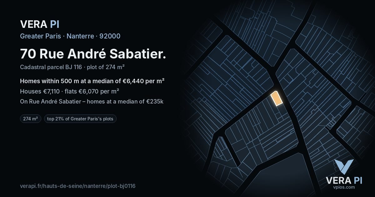 70 Rue André Sabatier, Nanterre at night – the plot lit, the parcels around coloured by the prices near them