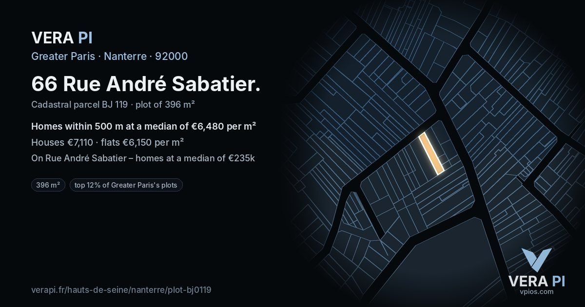 66 Rue André Sabatier, Nanterre at night – the plot lit, the parcels around coloured by the prices near them