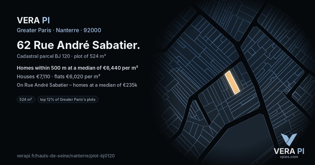 62 Rue André Sabatier, Nanterre at night – the plot lit, the parcels around coloured by the prices near them