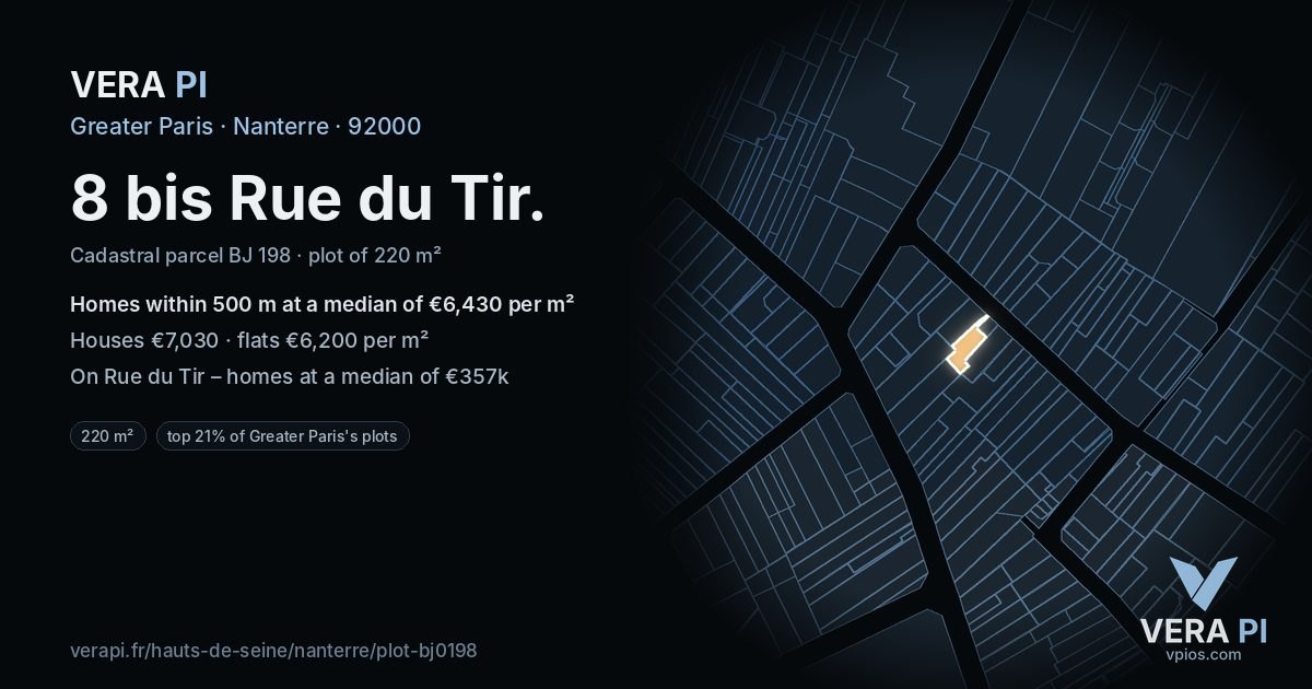 8 bis Rue du Tir, Nanterre at night – the plot lit, the parcels around coloured by the prices near them