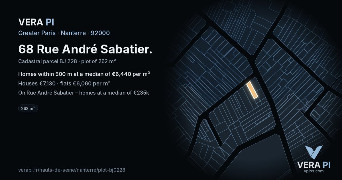 68 Rue André Sabatier, Nanterre at night – the plot lit, the parcels around coloured by the prices near them