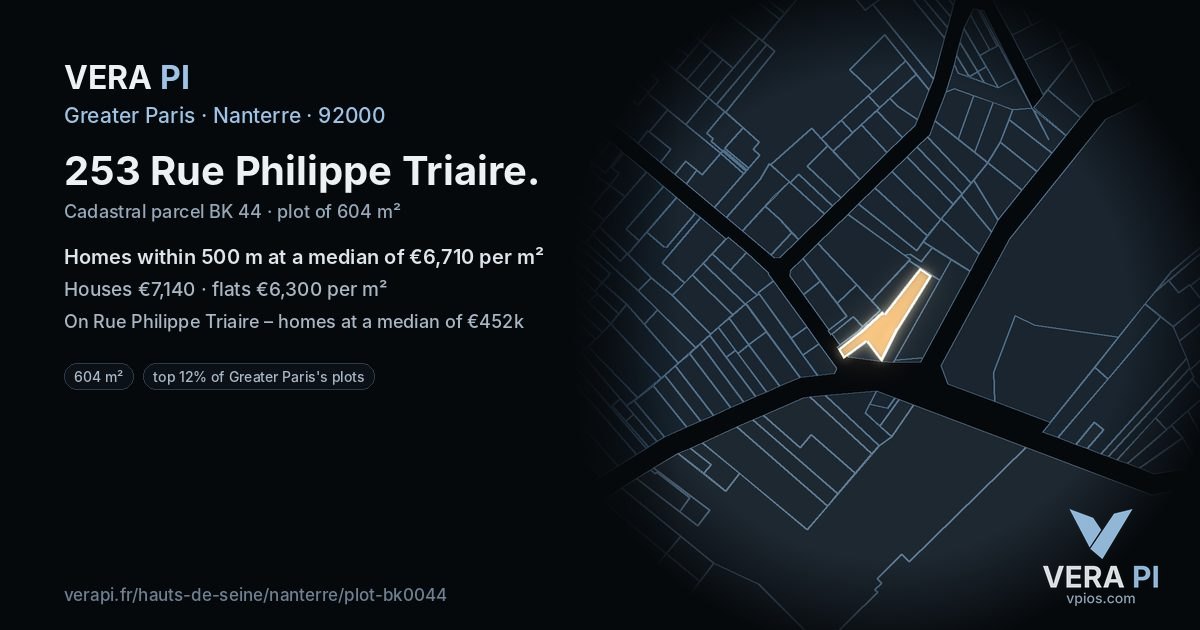 253 Rue Philippe Triaire, Nanterre at night – the plot lit, the parcels around coloured by the prices near them