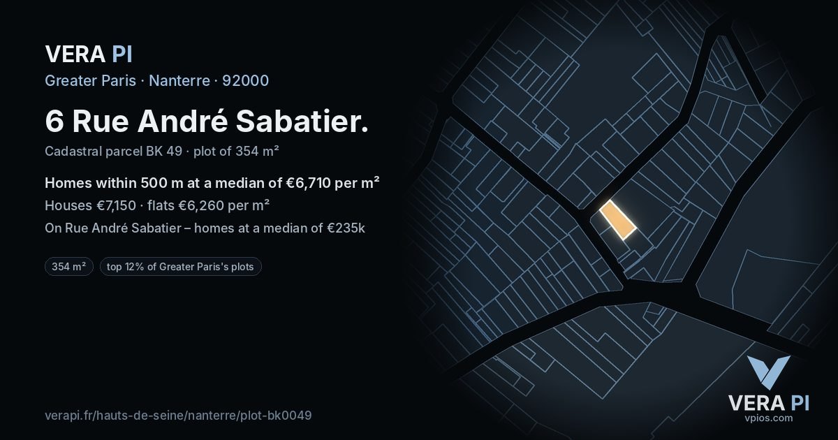 6 Rue André Sabatier, Nanterre at night – the plot lit, the parcels around coloured by the prices near them
