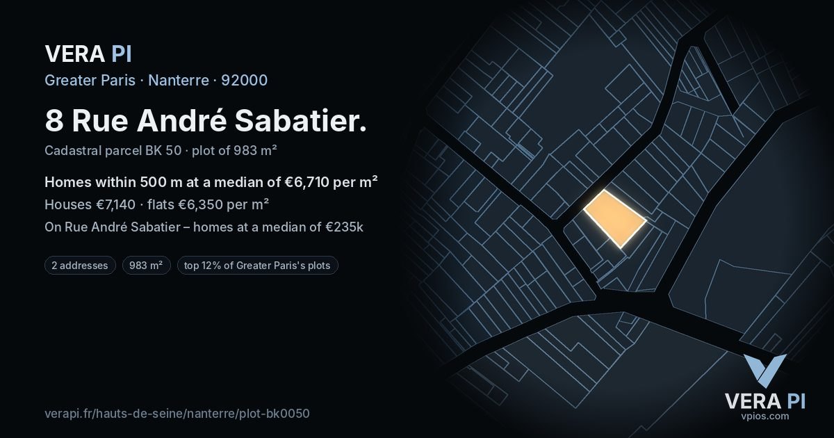 8 Rue André Sabatier, Nanterre at night – the plot lit, the parcels around coloured by the prices near them