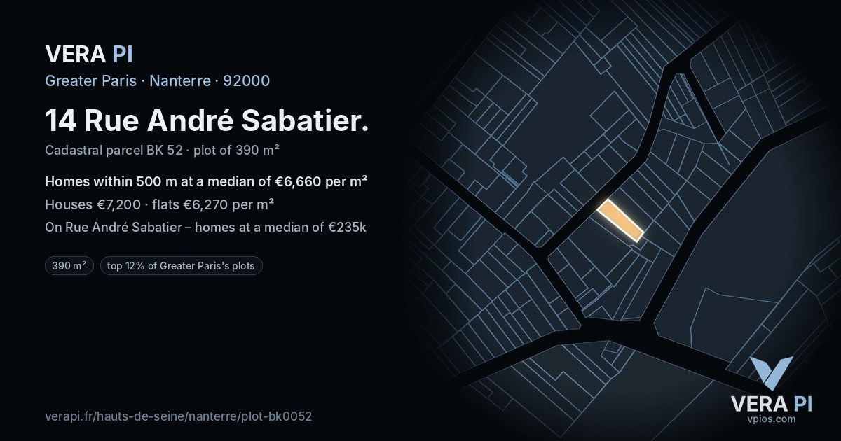 14 Rue André Sabatier, Nanterre at night – the plot lit, the parcels around coloured by the prices near them