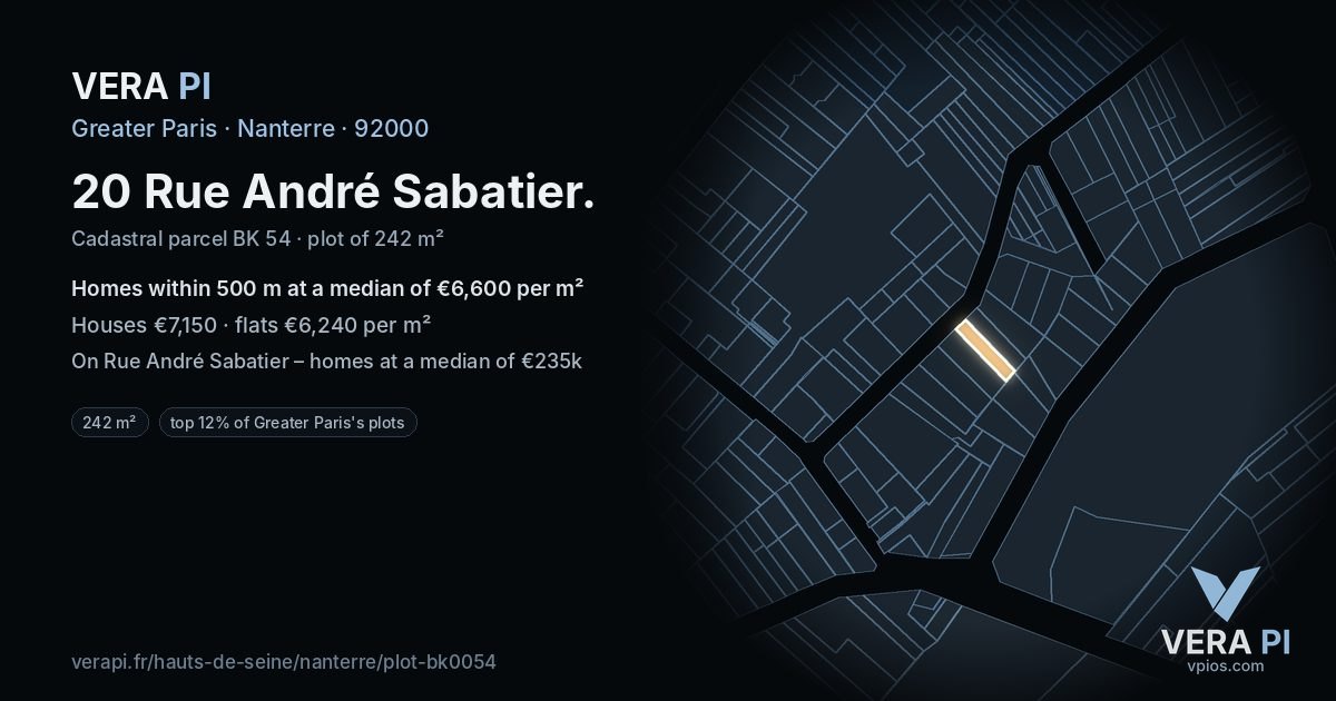 20 Rue André Sabatier, Nanterre at night – the plot lit, the parcels around coloured by the prices near them