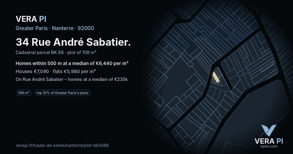 34 Rue André Sabatier, Nanterre at night – the plot lit, the parcels around coloured by the prices near them