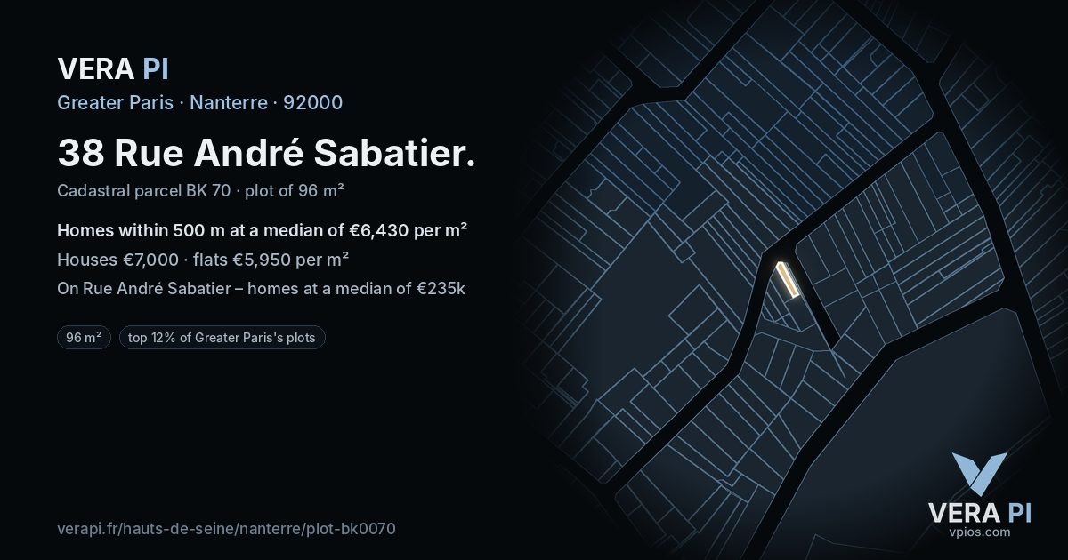 38 Rue André Sabatier, Nanterre at night – the plot lit, the parcels around coloured by the prices near them