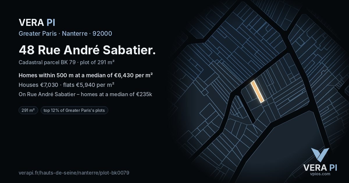 48 Rue André Sabatier, Nanterre at night – the plot lit, the parcels around coloured by the prices near them