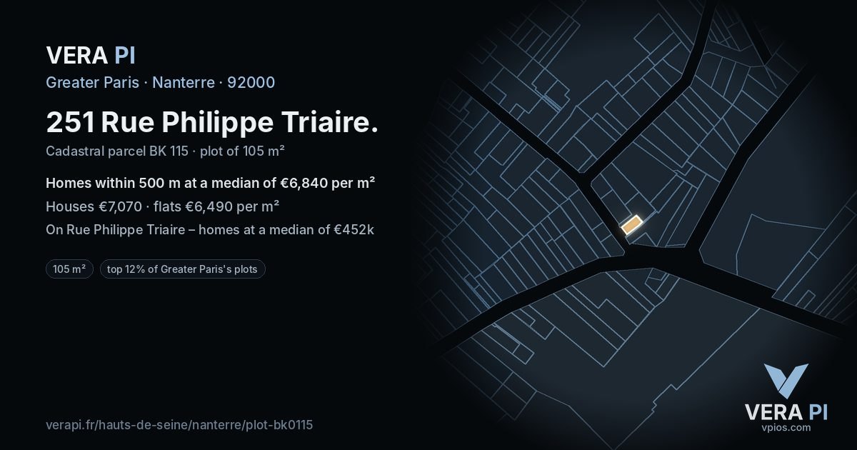 251 Rue Philippe Triaire, Nanterre at night – the plot lit, the parcels around coloured by the prices near them