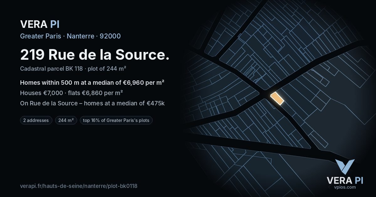 219 Rue de la Source, Nanterre at night – the plot lit, the parcels around coloured by the prices near them
