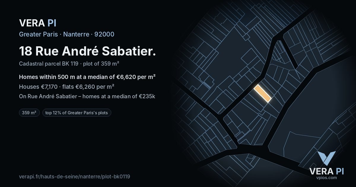 18 Rue André Sabatier, Nanterre at night – the plot lit, the parcels around coloured by the prices near them
