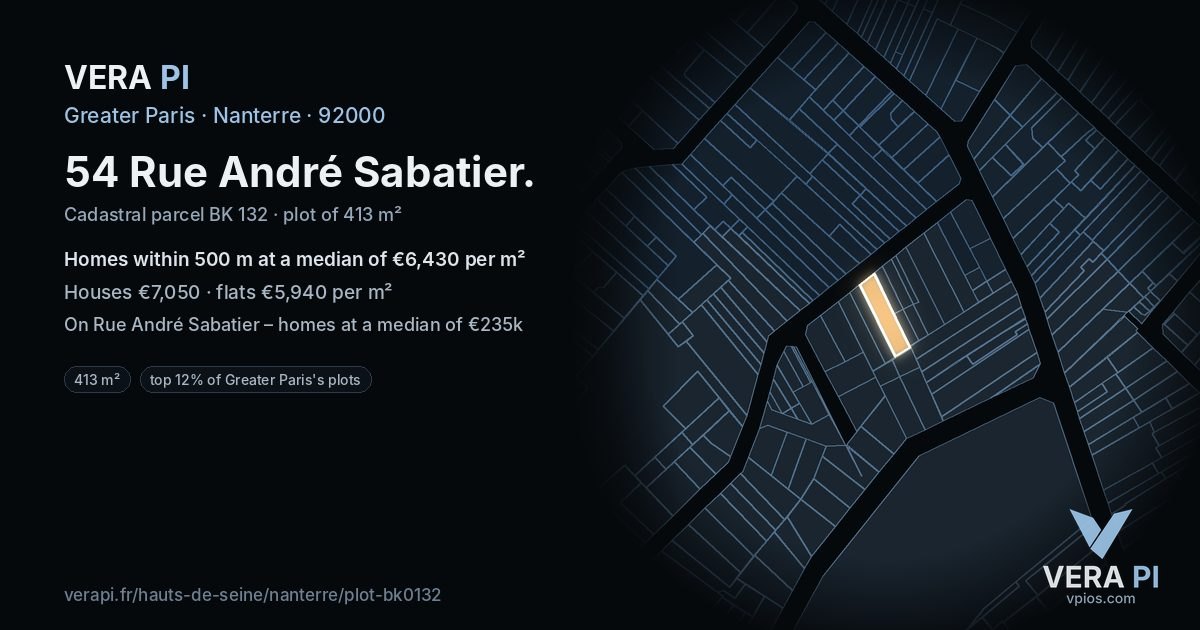 54 Rue André Sabatier, Nanterre at night – the plot lit, the parcels around coloured by the prices near them