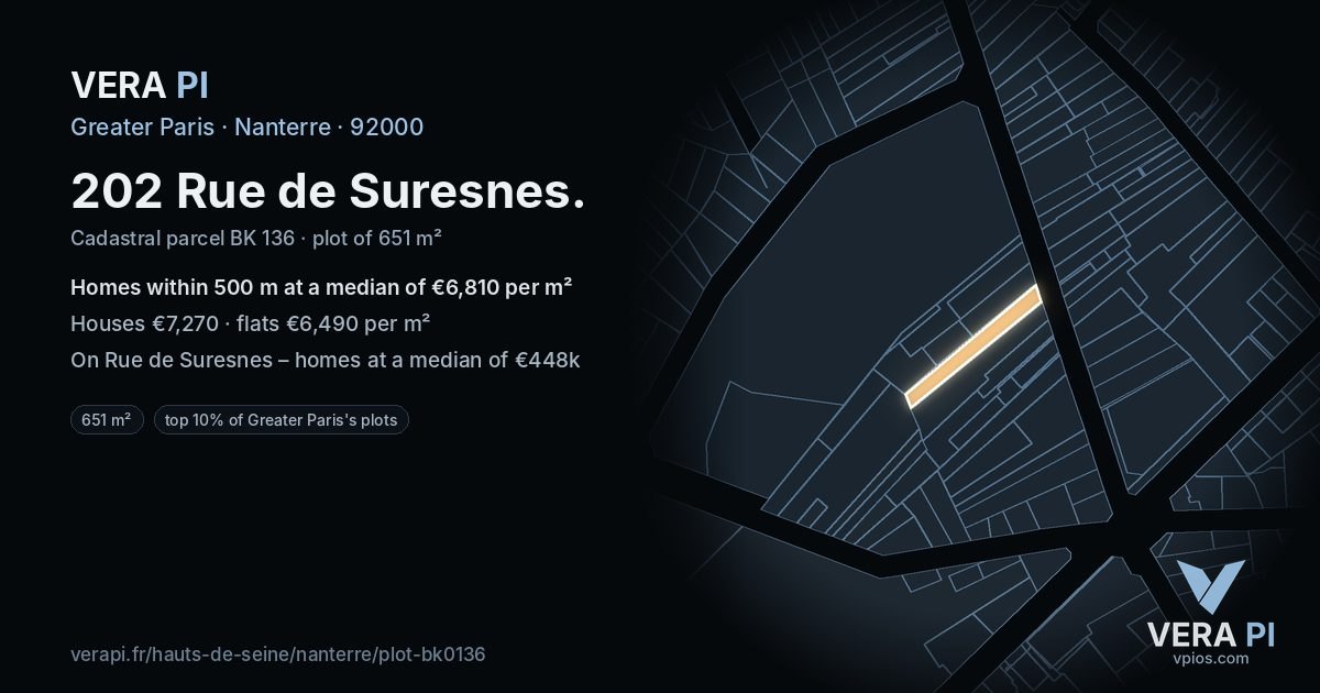 202 Rue de Suresnes, Nanterre at night – the plot lit, the parcels around coloured by the prices near them