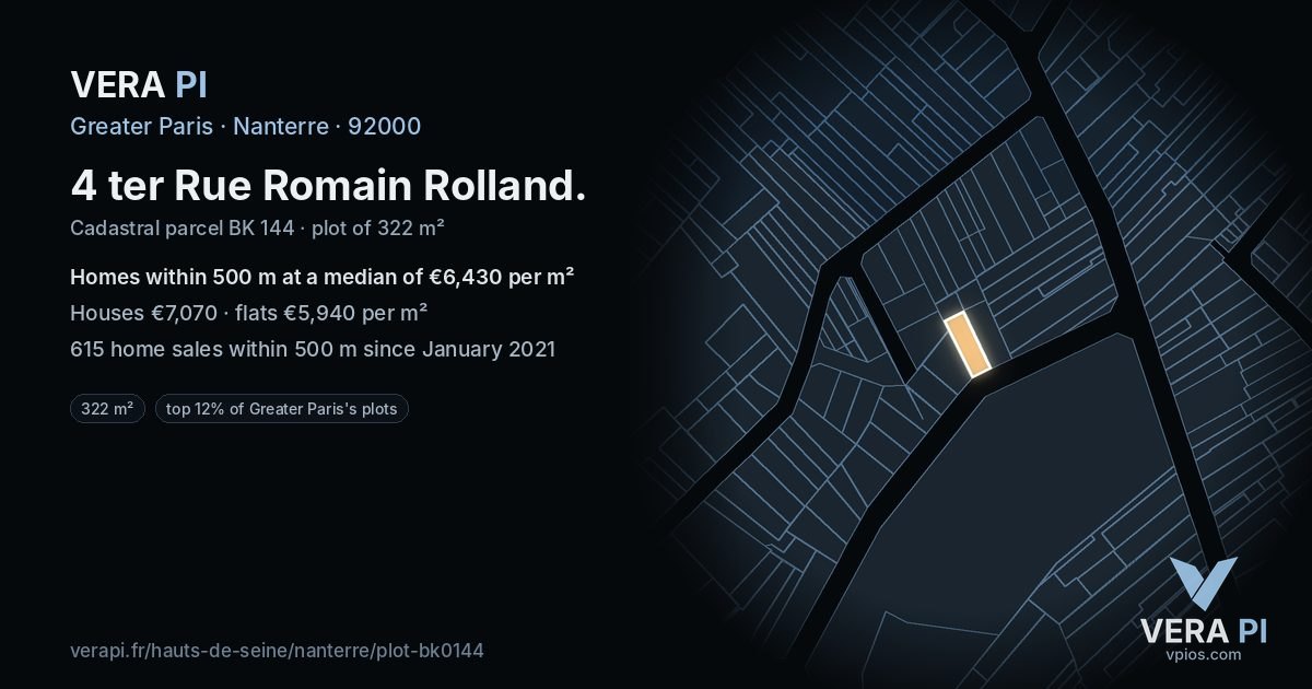 4 ter Rue Romain Rolland, Nanterre at night – the plot lit, the parcels around coloured by the prices near them