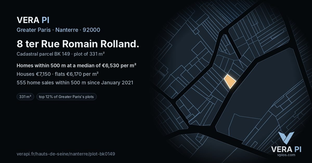8 ter Rue Romain Rolland, Nanterre at night – the plot lit, the parcels around coloured by the prices near them