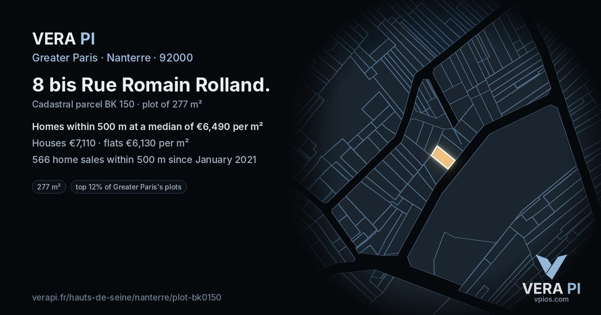 8 bis Rue Romain Rolland, Nanterre at night – the plot lit, the parcels around coloured by the prices near them