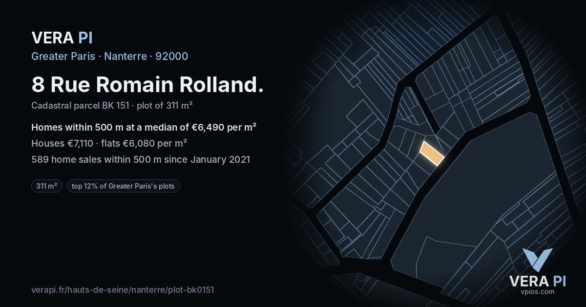 8 Rue Romain Rolland, Nanterre at night – the plot lit, the parcels around coloured by the prices near them