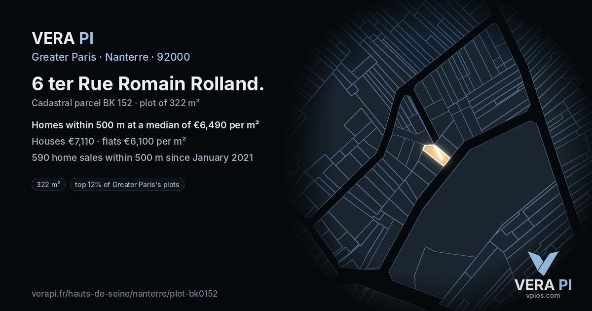 6 ter Rue Romain Rolland, Nanterre at night – the plot lit, the parcels around coloured by the prices near them