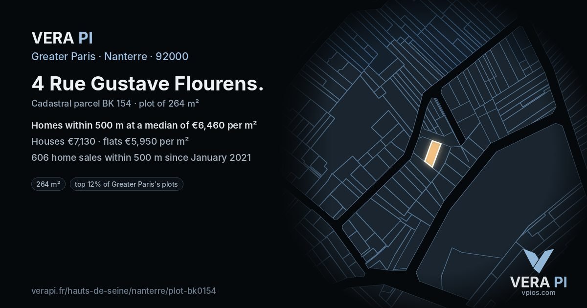 4 Rue Gustave Flourens, Nanterre at night – the plot lit, the parcels around coloured by the prices near them