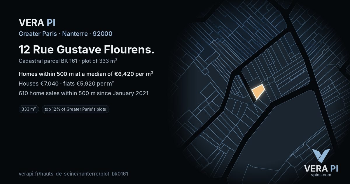 12 Rue Gustave Flourens, Nanterre at night – the plot lit, the parcels around coloured by the prices near them