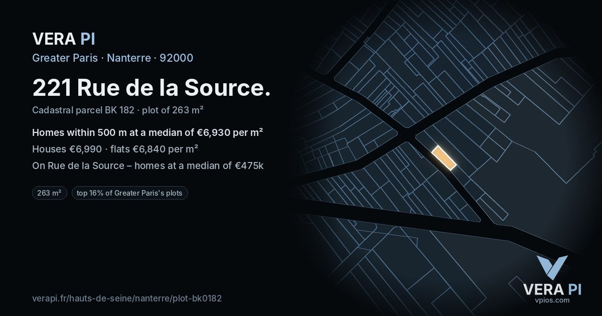 221 Rue de la Source, Nanterre at night – the plot lit, the parcels around coloured by the prices near them