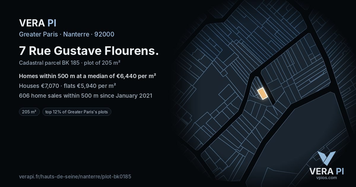 7 Rue Gustave Flourens, Nanterre at night – the plot lit, the parcels around coloured by the prices near them