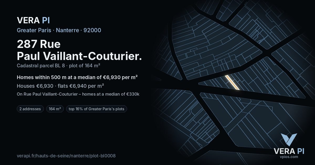 287 Rue Paul Vaillant-Couturier, Nanterre at night – the plot lit, the parcels around coloured by the prices near them