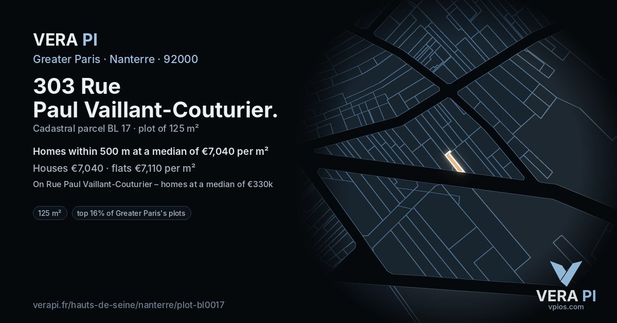 303 Rue Paul Vaillant-Couturier, Nanterre at night – the plot lit, the parcels around coloured by the prices near them