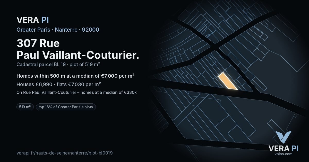 307 Rue Paul Vaillant-Couturier, Nanterre at night – the plot lit, the parcels around coloured by the prices near them