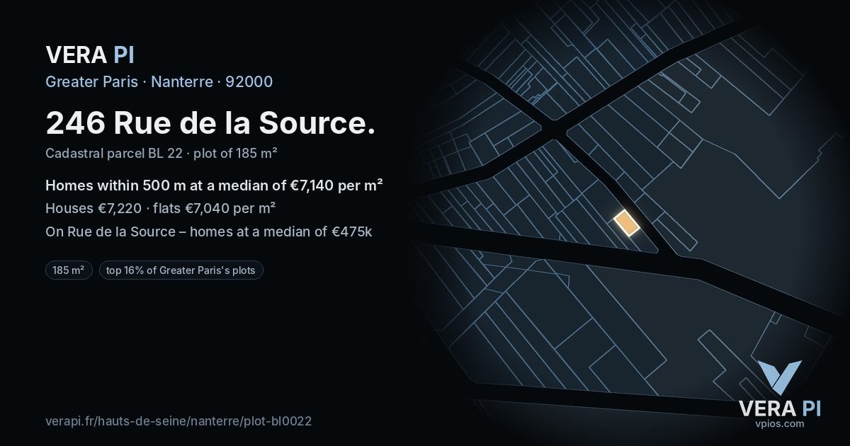 246 Rue de la Source, Nanterre at night – the plot lit, the parcels around coloured by the prices near them