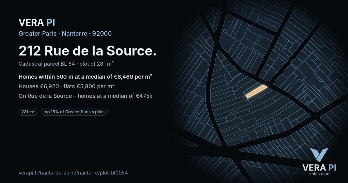 212 Rue de la Source, Nanterre at night – the plot lit, the parcels around coloured by the prices near them