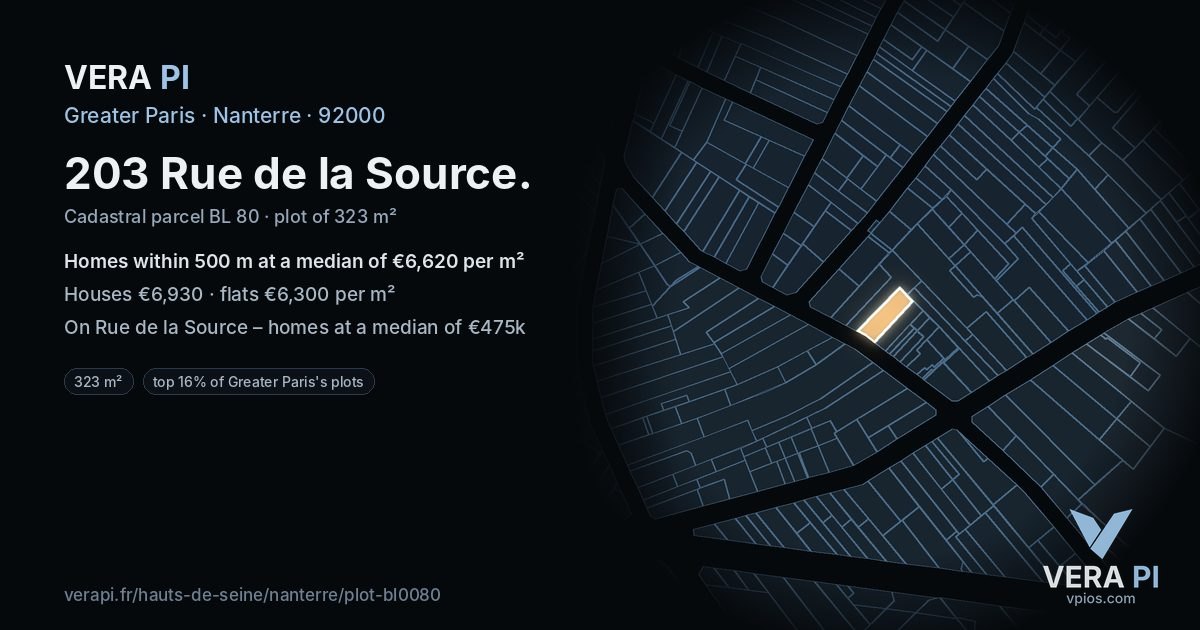 203 Rue de la Source, Nanterre at night – the plot lit, the parcels around coloured by the prices near them