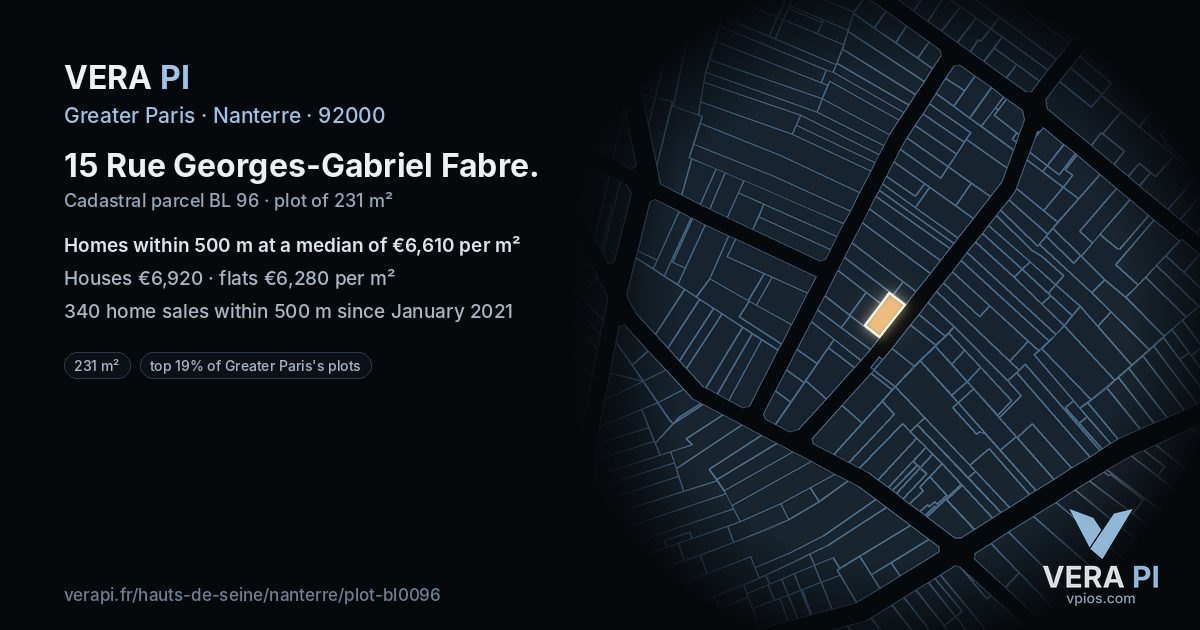15 Rue Georges-Gabriel Fabre, Nanterre at night – the plot lit, the parcels around coloured by the prices near them