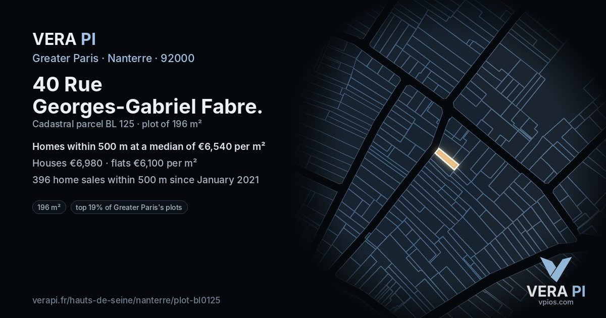 40 Rue Georges-Gabriel Fabre, Nanterre at night – the plot lit, the parcels around coloured by the prices near them