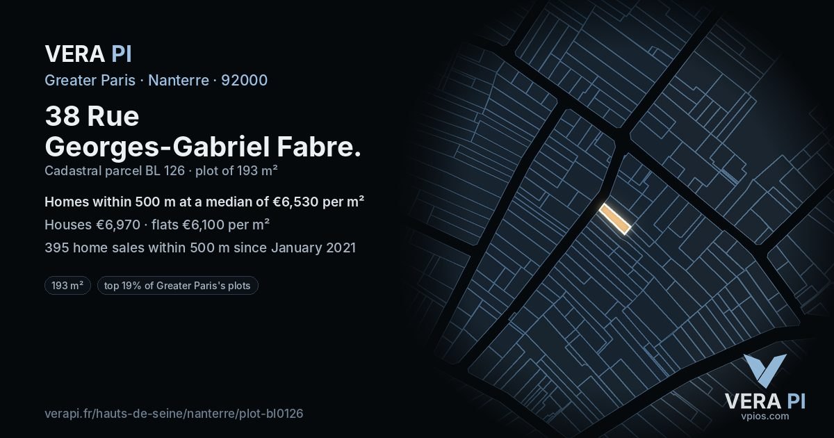 38 Rue Georges-Gabriel Fabre, Nanterre at night – the plot lit, the parcels around coloured by the prices near them