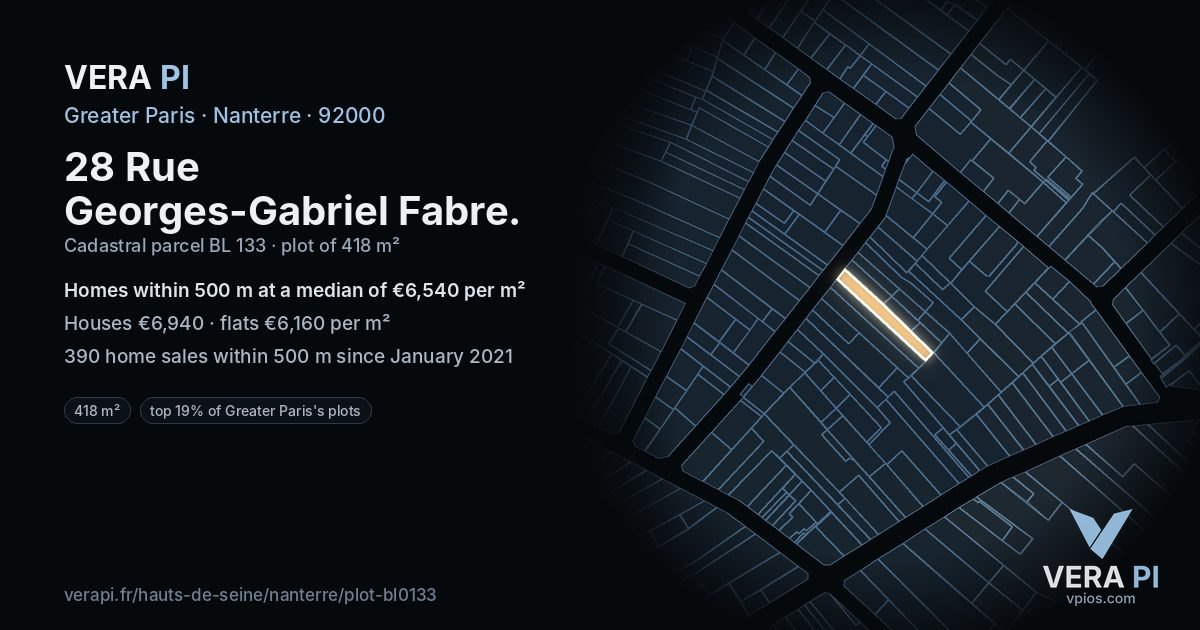 28 Rue Georges-Gabriel Fabre, Nanterre at night – the plot lit, the parcels around coloured by the prices near them