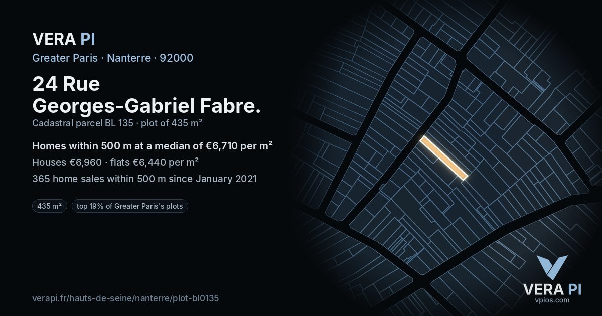 24 Rue Georges-Gabriel Fabre, Nanterre at night – the plot lit, the parcels around coloured by the prices near them