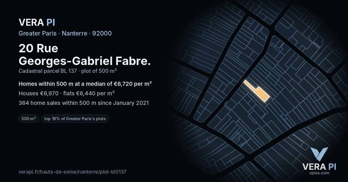 20 Rue Georges-Gabriel Fabre, Nanterre at night – the plot lit, the parcels around coloured by the prices near them