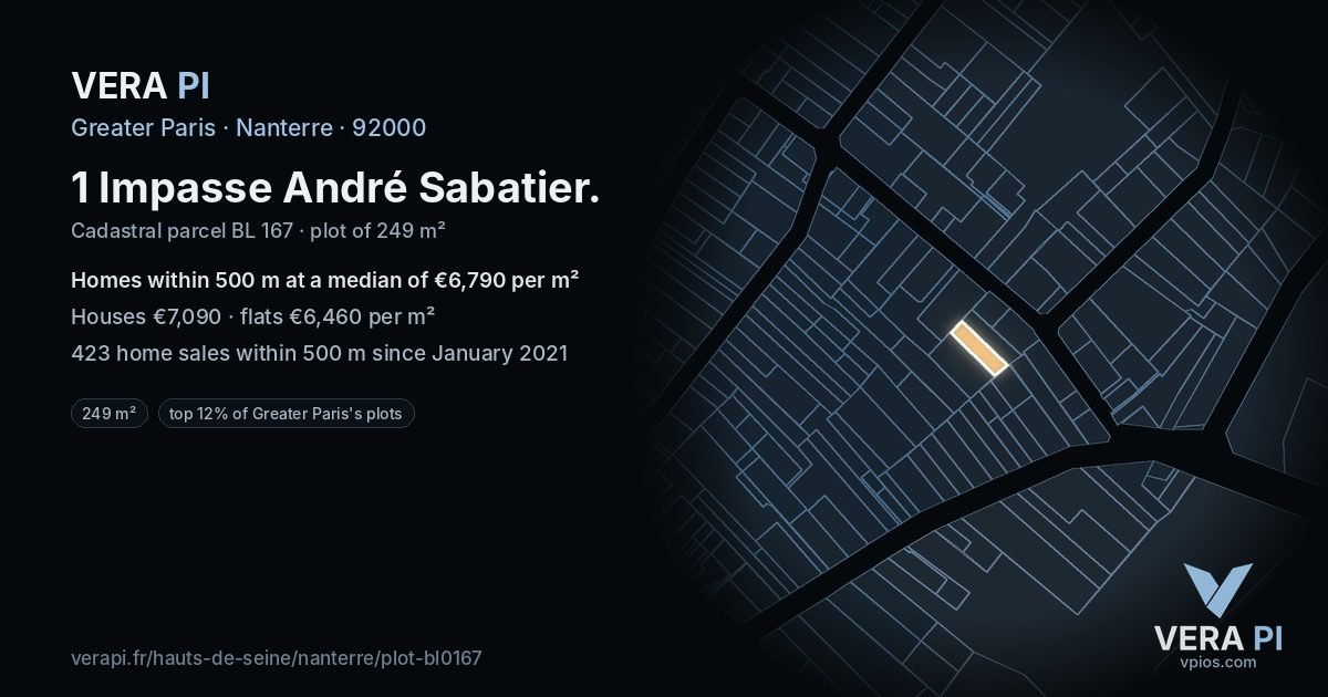 1 Impasse André Sabatier, Nanterre at night – the plot lit, the parcels around coloured by the prices near them