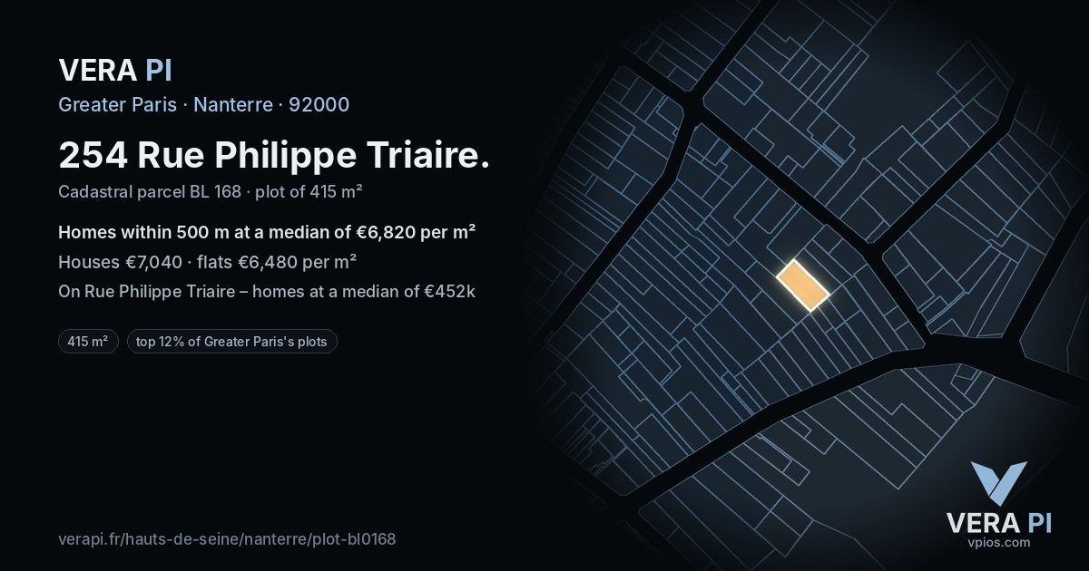 254 Rue Philippe Triaire, Nanterre at night – the plot lit, the parcels around coloured by the prices near them