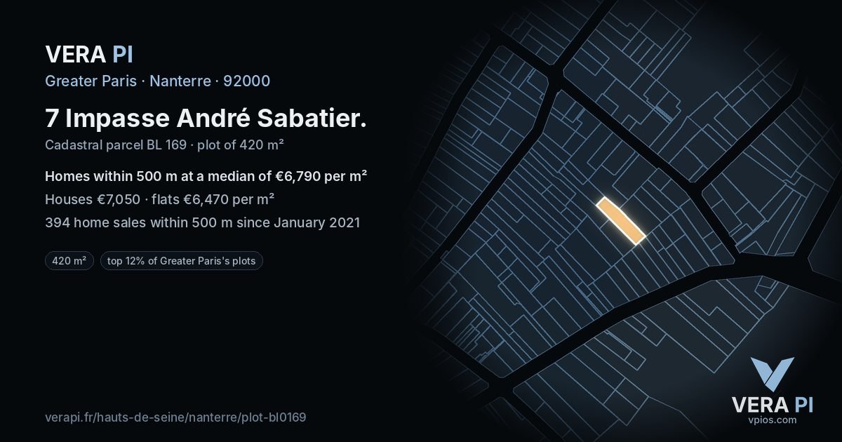 7 Impasse André Sabatier, Nanterre at night – the plot lit, the parcels around coloured by the prices near them