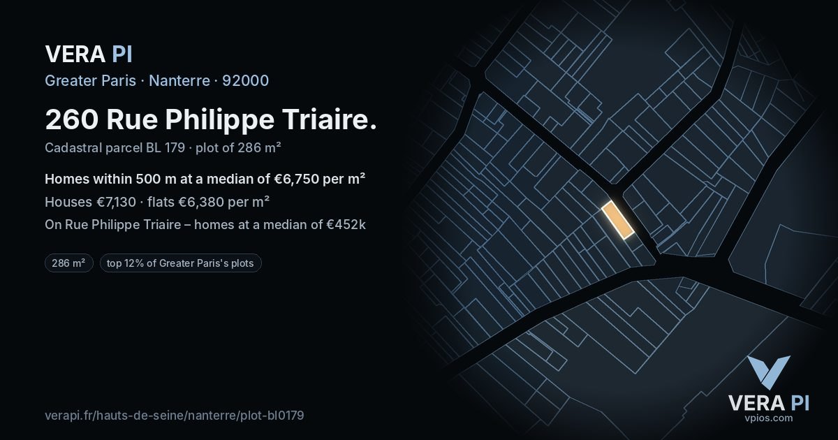 260 Rue Philippe Triaire, Nanterre at night – the plot lit, the parcels around coloured by the prices near them