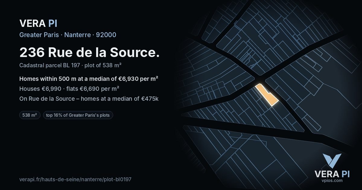236 Rue de la Source, Nanterre at night – the plot lit, the parcels around coloured by the prices near them