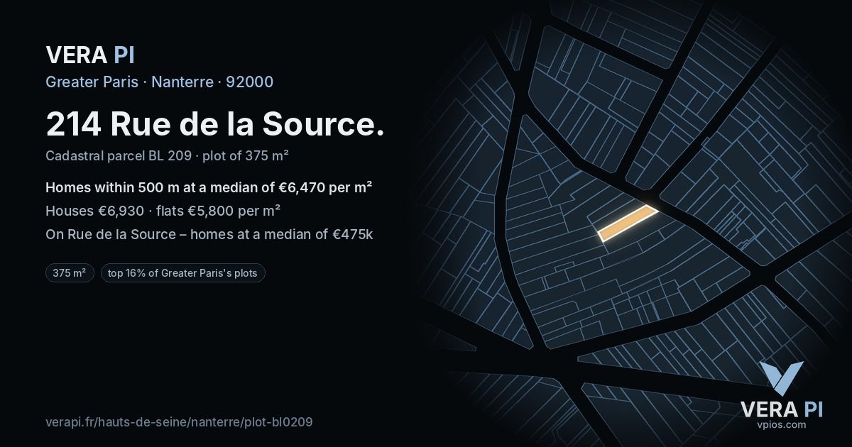 214 Rue de la Source, Nanterre at night – the plot lit, the parcels around coloured by the prices near them