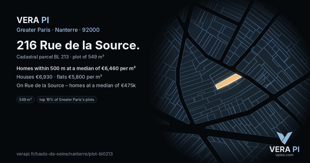 216 Rue de la Source, Nanterre at night – the plot lit, the parcels around coloured by the prices near them