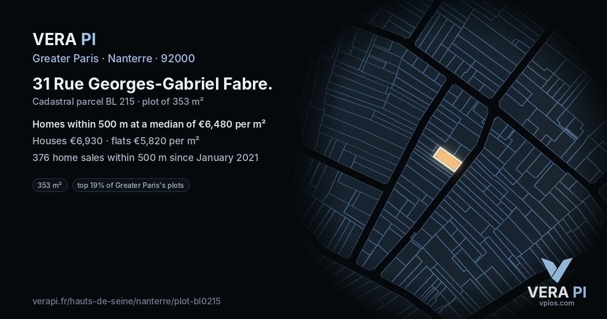 31 Rue Georges-Gabriel Fabre, Nanterre at night – the plot lit, the parcels around coloured by the prices near them