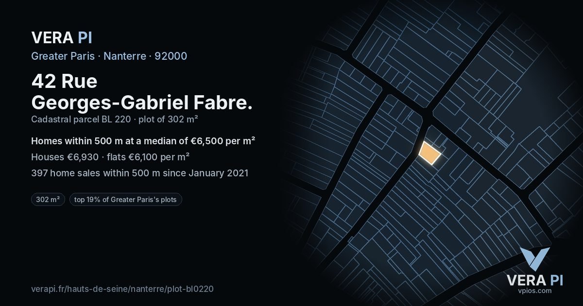 42 Rue Georges-Gabriel Fabre, Nanterre at night – the plot lit, the parcels around coloured by the prices near them
