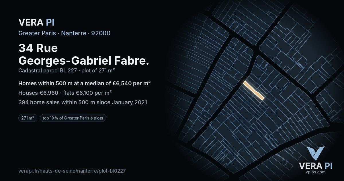 34 Rue Georges-Gabriel Fabre, Nanterre at night – the plot lit, the parcels around coloured by the prices near them